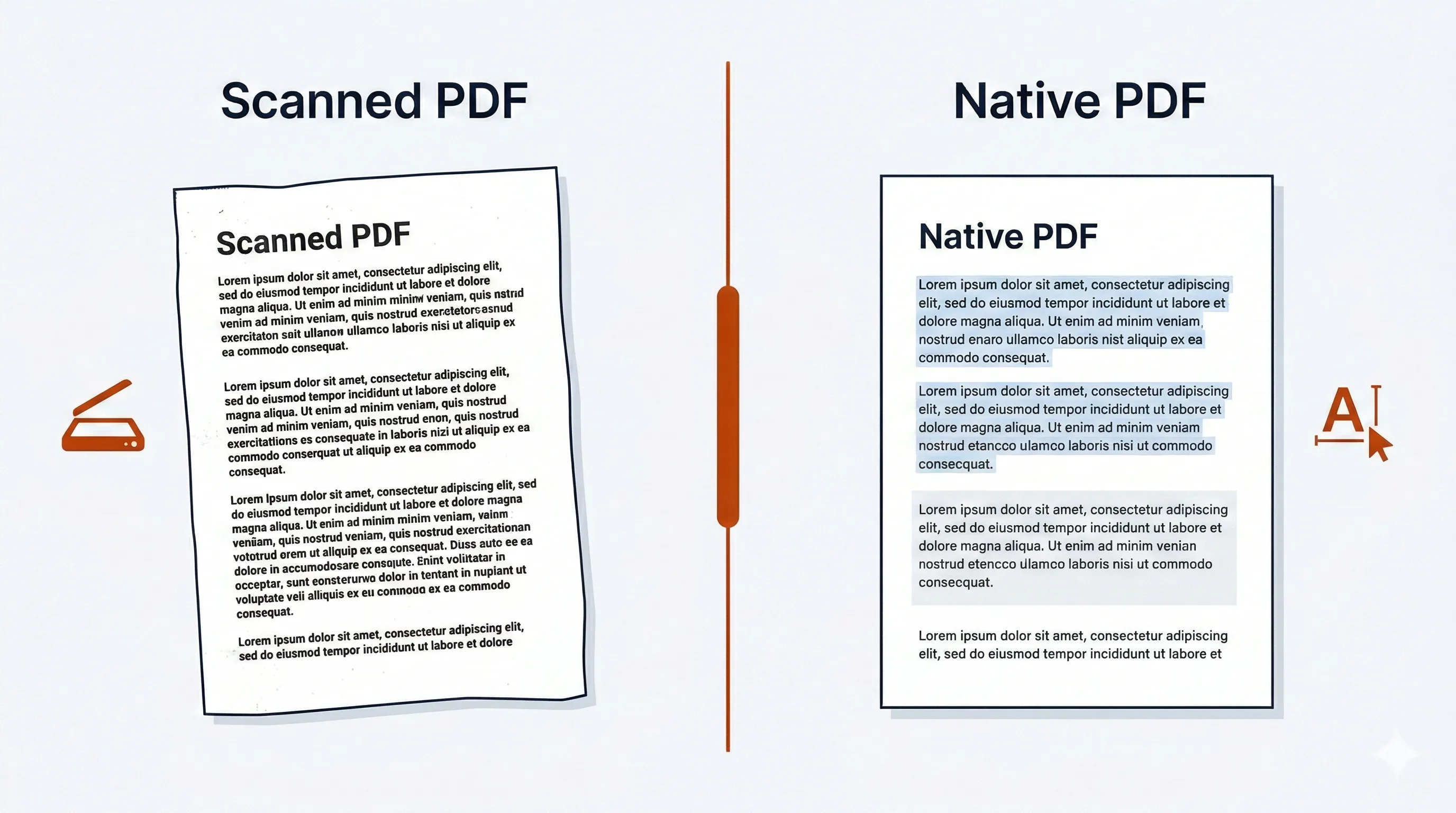 Scanned PDF vs Native PDF: Why You Can't Copy Text (2026 Fix) | Image ...